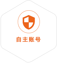 宁洱到广州国际快递